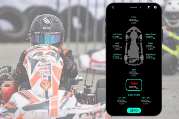 Comprehensive App Integration